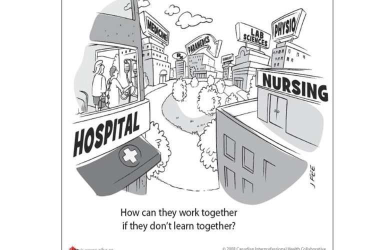 Have investments in interprofessional education led to changes in practice?