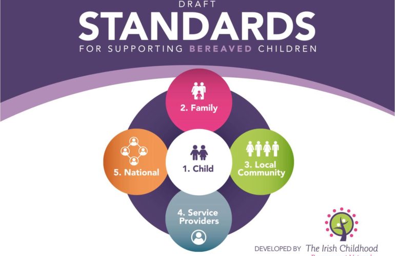 Feedback wanted on draft Standards for Supporting Bereaved Children