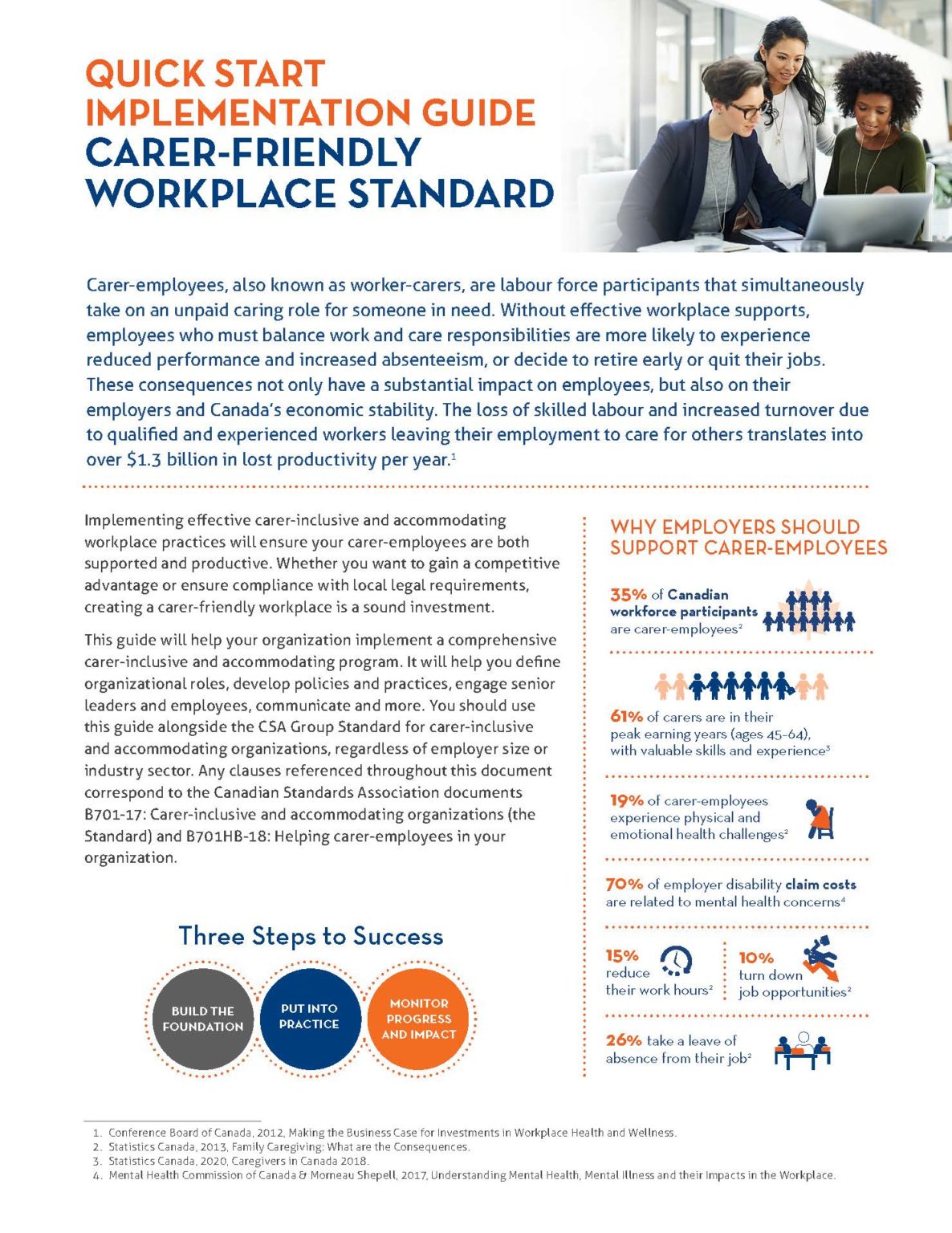 Quick Start Implementation Guide Carer-Friendly Workplace Standard ...