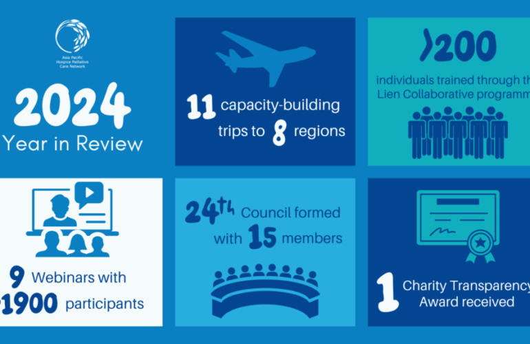2024: Year in Review