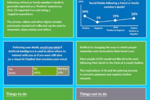 Infographic - Image (no links)
