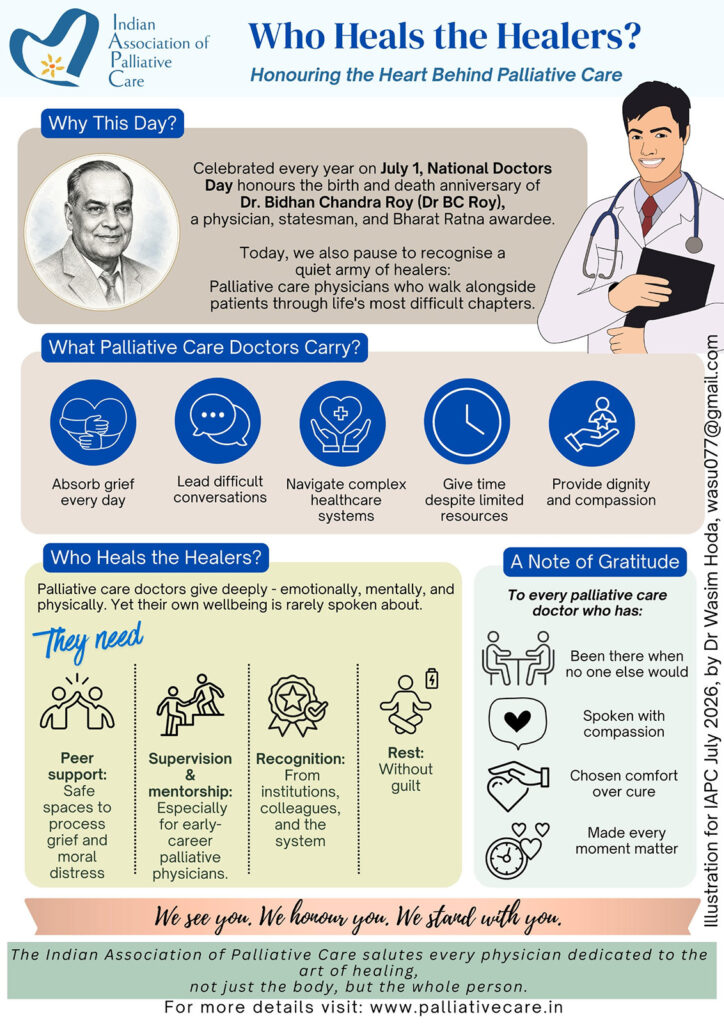 July-2026-IAPC-Infographic-on-Who-heals-the-healer_Doctors-Day-2026
