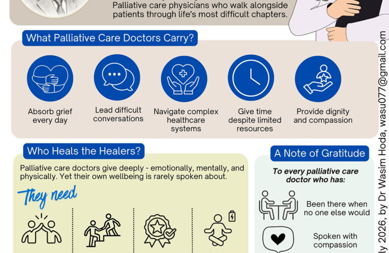 Celebrating National Doctors’ Day: IAPC Honours Palliative Care Physicians